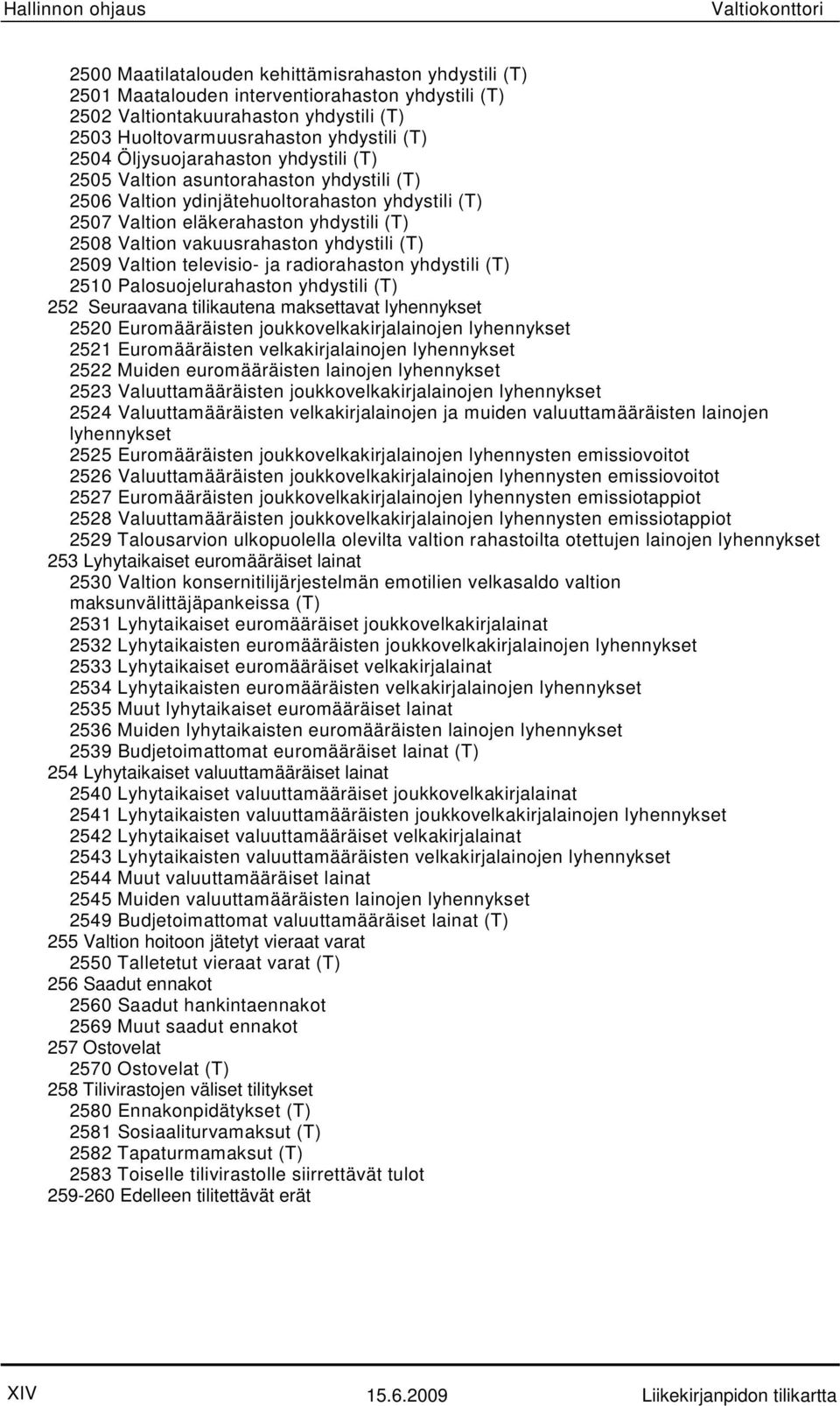 yhdystili (T) 2508 Valtion vakuusrahaston yhdystili (T) 2509 Valtion televisio- ja radiorahaston yhdystili (T) 2510 Palosuojelurahaston yhdystili (T) 252 Seuraavana tilikautena maksettavat