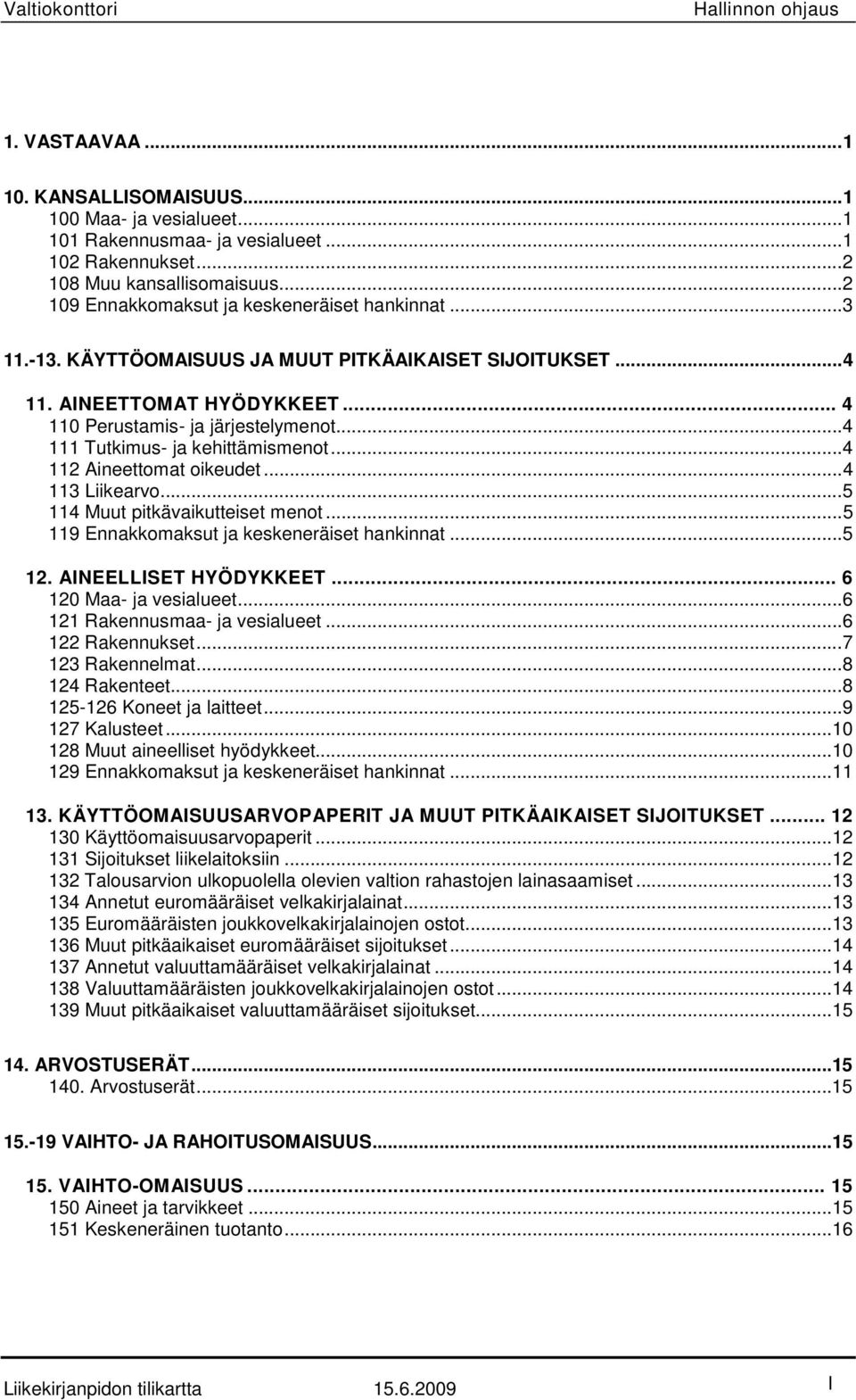 .. 4 111 Tutkimus- ja kehittämismenot... 4 112 Aineettomat oikeudet... 4 113 Liikearvo... 5 114 Muut pitkävaikutteiset menot... 5 119 Ennakkomaksut ja keskeneräiset hankinnat... 5 12.