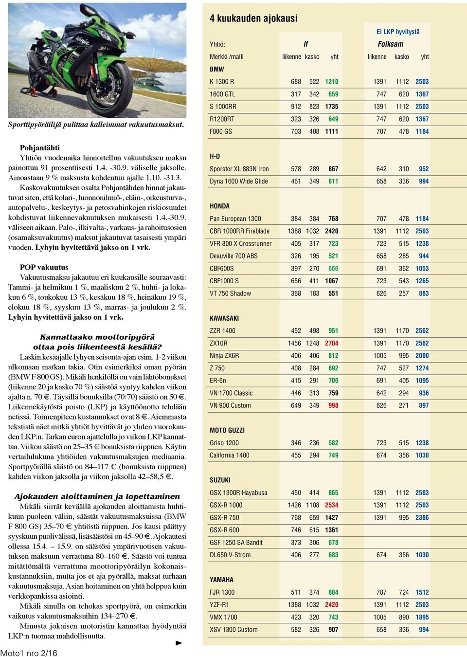 .3. Kaskovakuutuksen osalta Pohjantähden hinnat jakautuvat siten, että kolari-, luonnonilmiö-, eläin-, oikeusturva-, autopalvelu-, keskeytys- ja petosvahinkojen riskiosuudet kohdistuvat