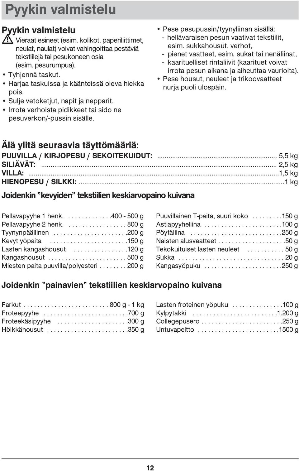 Pese pesupussin/tyynyliinan sisällä: - hellävaraisen pesun vaativat tekstiilit, esim. sukkahousut, verhot, - pienet vaatteet, esim.