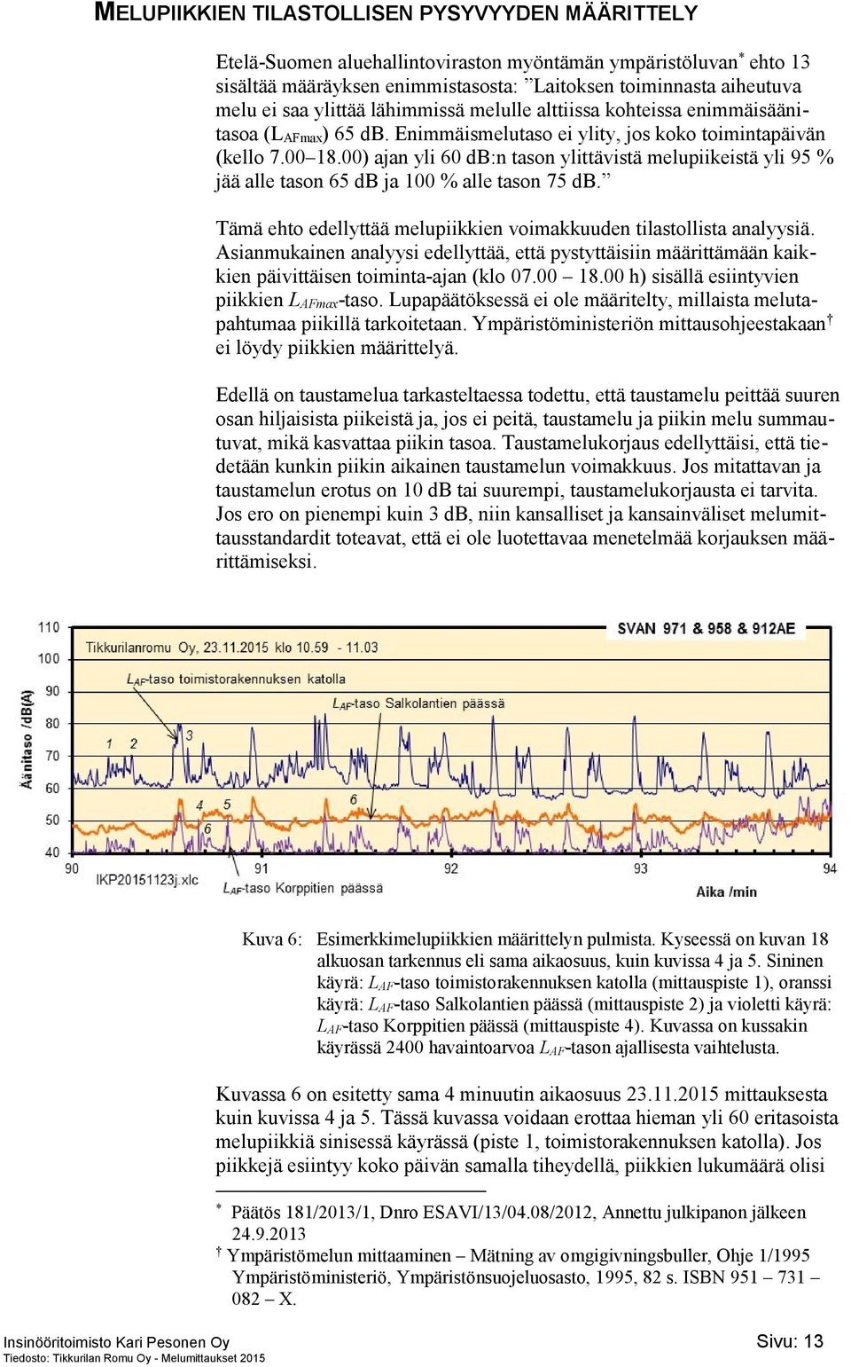 00) ajan yli 60 db:n tason ylittävistä melupiikeistä yli 95 % jää alle tason 65 db ja 100 % alle tason 75 db. Tämä ehto edellyttää melupiikkien voimakkuuden tilastollista analyysiä.