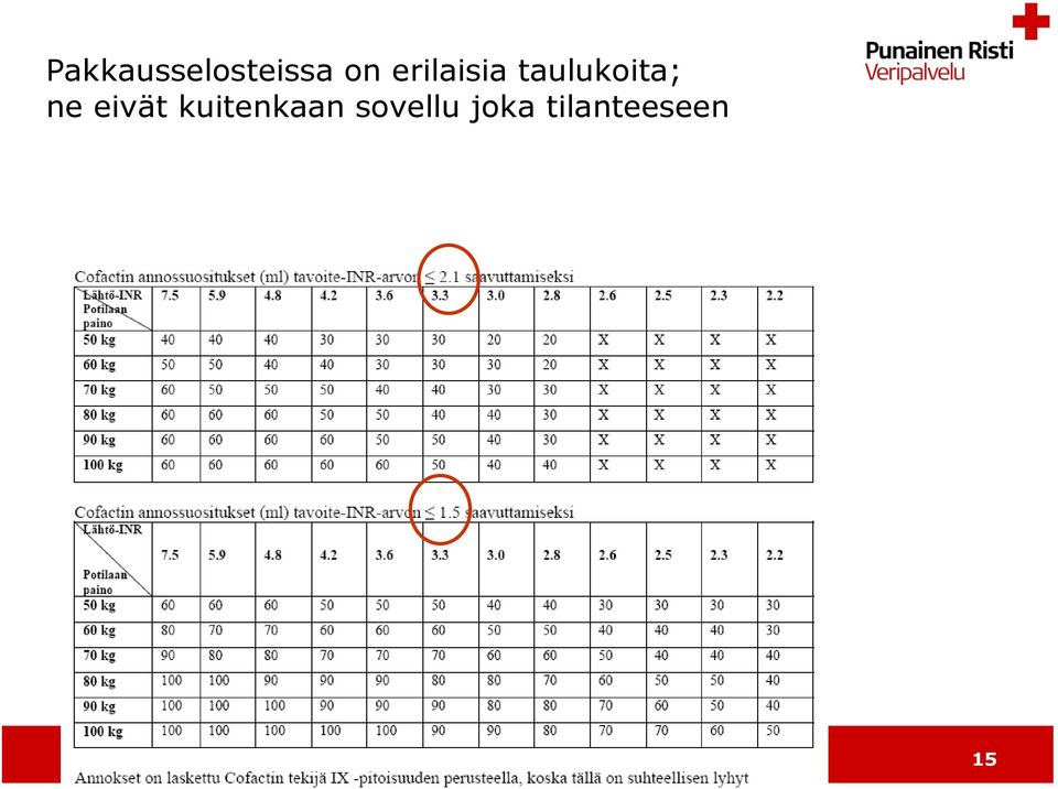 ne eivät kuitenkaan