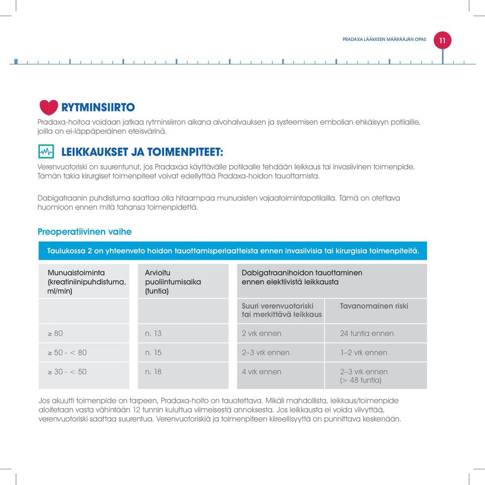 Tämän takia kirurgiset toimenpiteet voivat edellyttää Pradaxa-hoidon tauottamista. Dabigatraanin puhdistuma saattaa olla hitaampaa munuaisten vajaatoimintapotilailla.