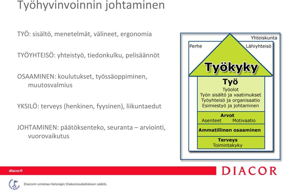 koulutukset, työssäoppiminen, muutosvalmius YKSILÖ: terveys (henkinen,