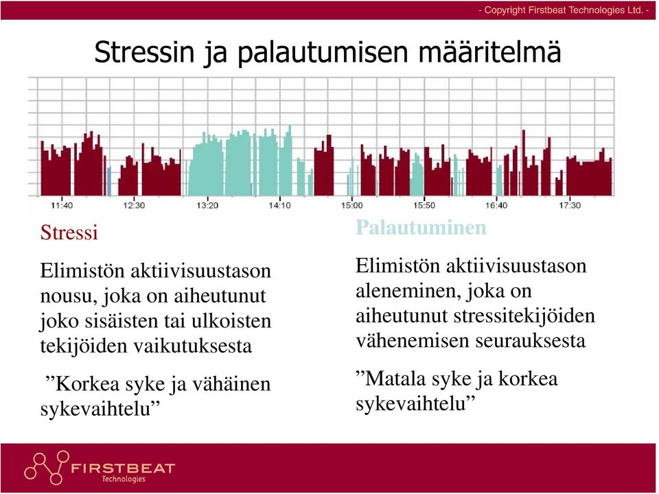 vähäinen sykevaihtelu Palautuminen Elimistön aktiivisuustason aleneminen, joka on