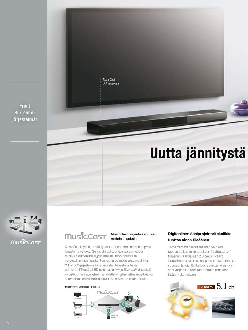 Sen kautta voi myös jakaa musiikkia YSP-1600-järjestelmään kytketyistä ulkoisista laitteista, esimerkiksi TV:stä tai BD-soittimesta.