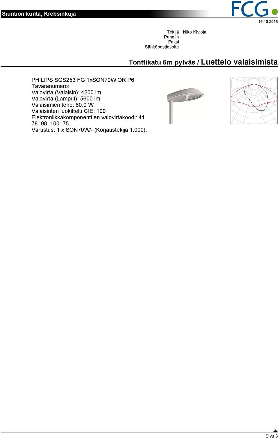 lm Valovirta (Lamput): 5600 lm Valaisimien teho: 80.