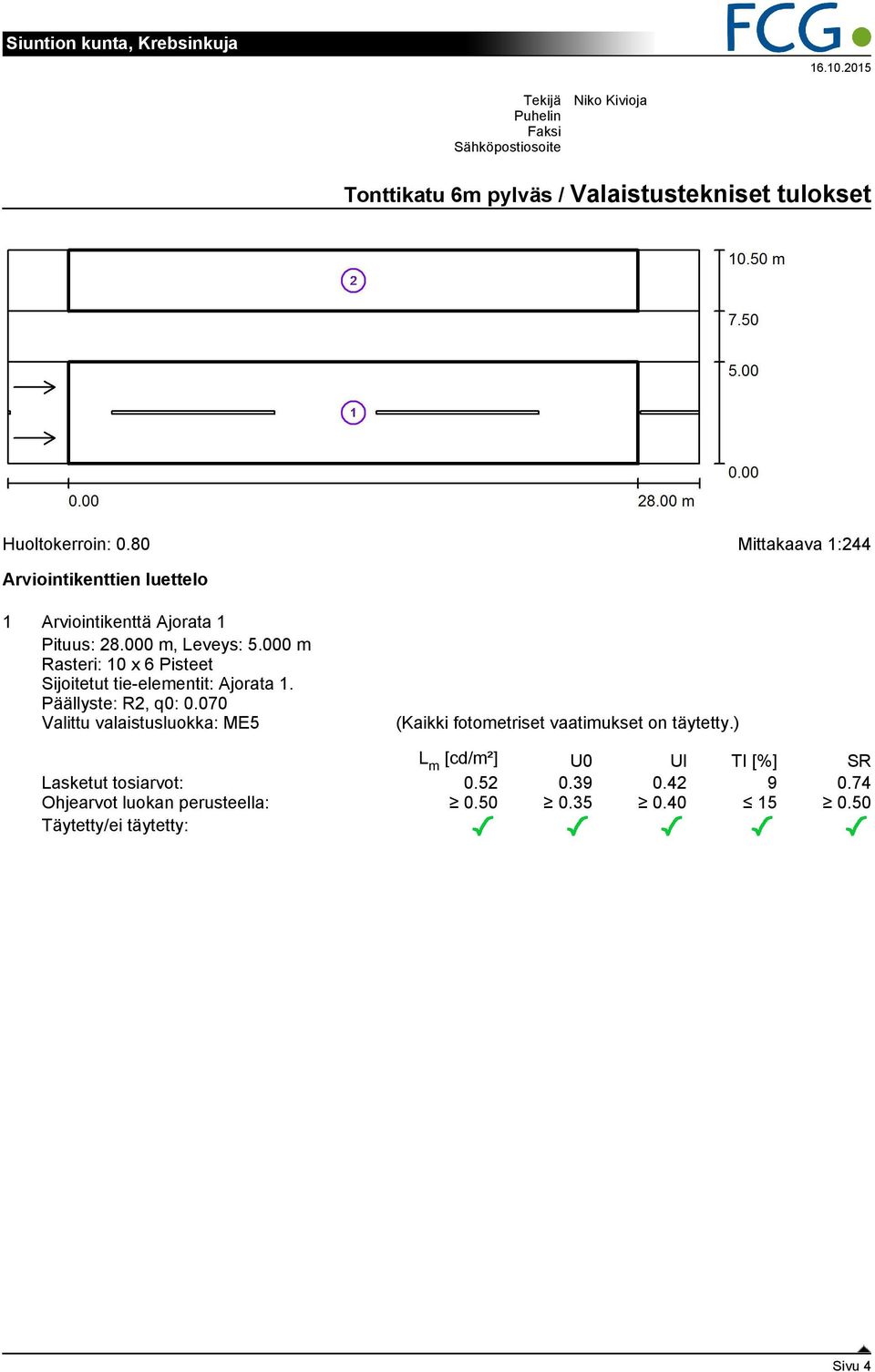 000 m Rasteri: 10 x 6 Pisteet Sijoitetut tie-elementit: Ajorata 1. Päällyste: R2, q0: 0.