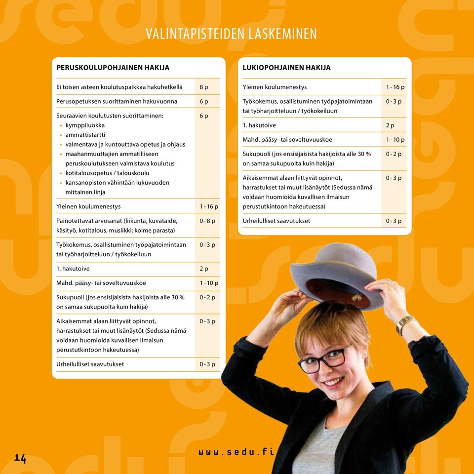 talouskoulu kansanopiston vähintään lukuvuoden mittainen linja Yleinen koulumenestys 6 p 6 p 1-16 p Työkokemus, osallistuminen työpajatoimintaan 0-3 p tai työharjoitteluun / työkokeiluun 1.