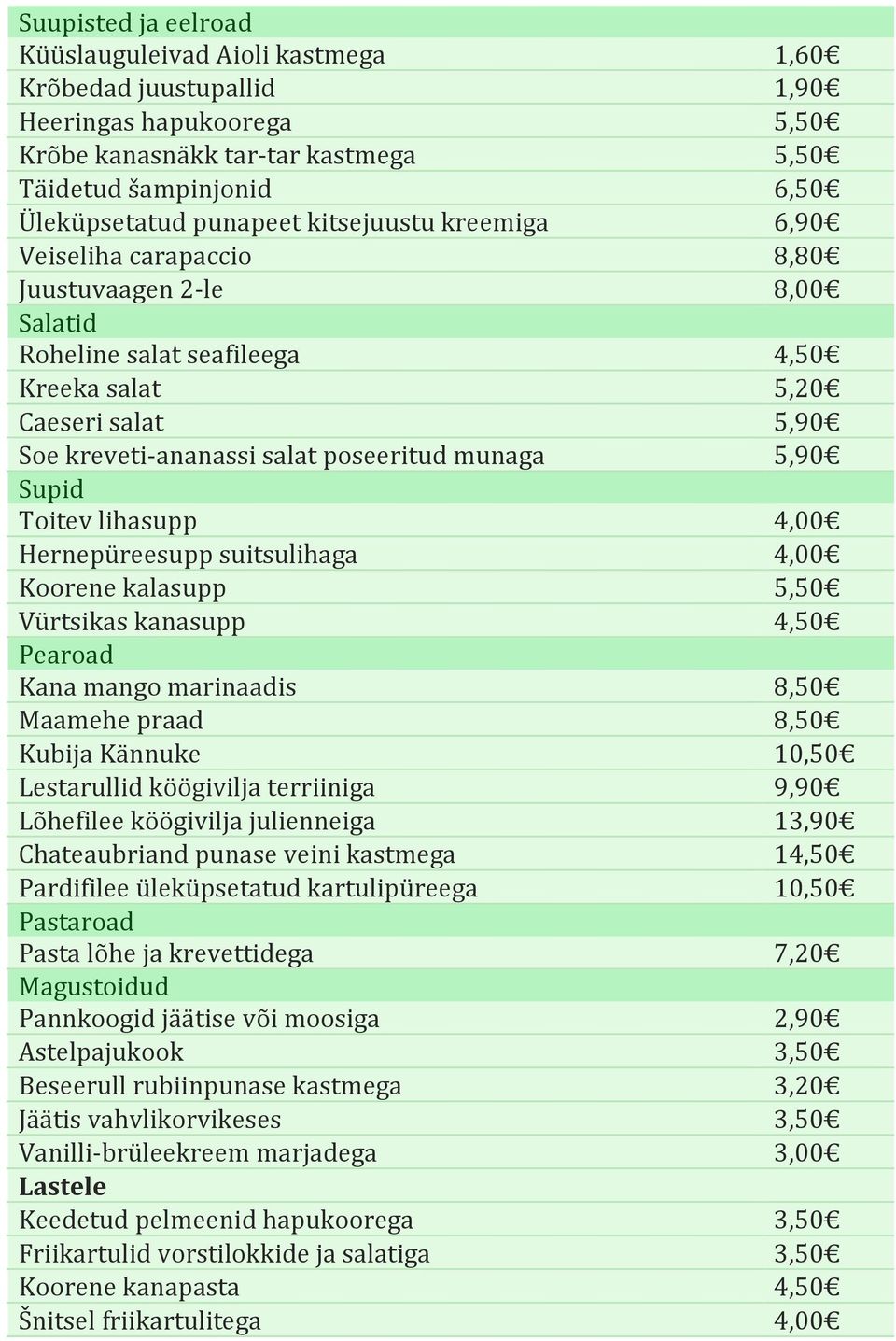 5,90 Supid Toitev lihasupp 4,00 Hernepüreesupp suitsulihaga 4,00 Koorene kalasupp 5,50 Vürtsikas kanasupp 4,50 Pearoad Kana mango marinaadis 8,50 Maamehe praad 8,50 Kubija Kännuke 10,50 Lestarullid