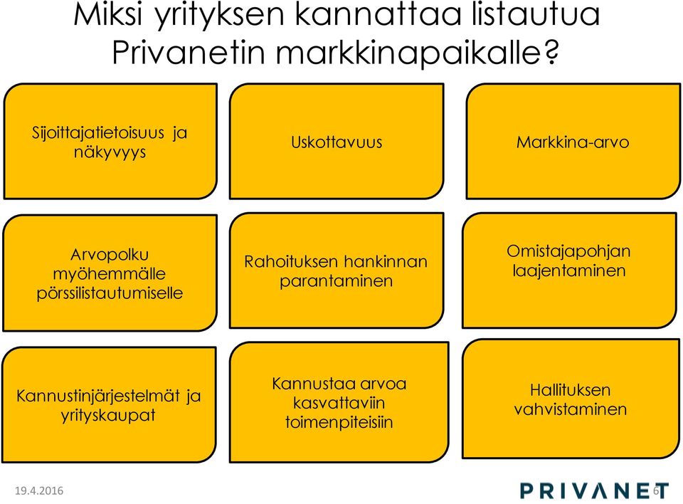 pörssilistautumiselle Rahoituksen hankinnan parantaminen Omistajapohjan laajentaminen