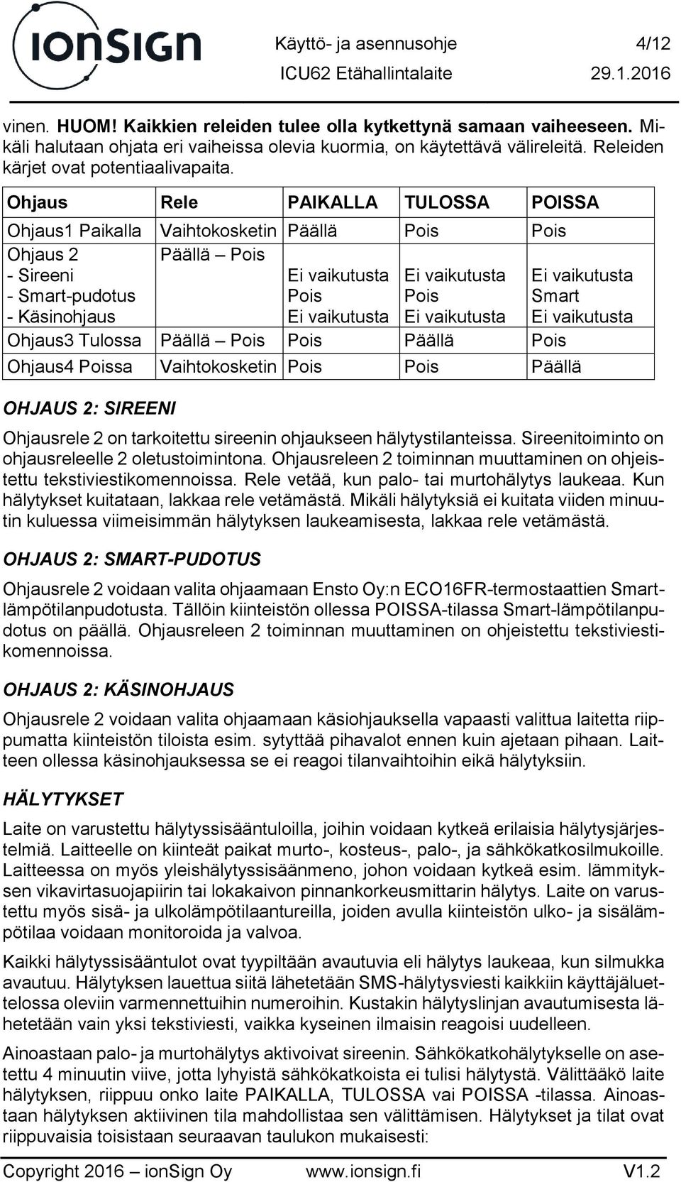 Ohjaus Rele PAIKALLA TULOSSA POISSA Ohjaus1 Paikalla Vaihtokosketin Päällä Pois Pois Ohjaus 2 - Sireeni - Smart-pudotus - Käsinohjaus Päällä Pois Ei vaikutusta Pois Ei vaikutusta Ei vaikutusta Pois