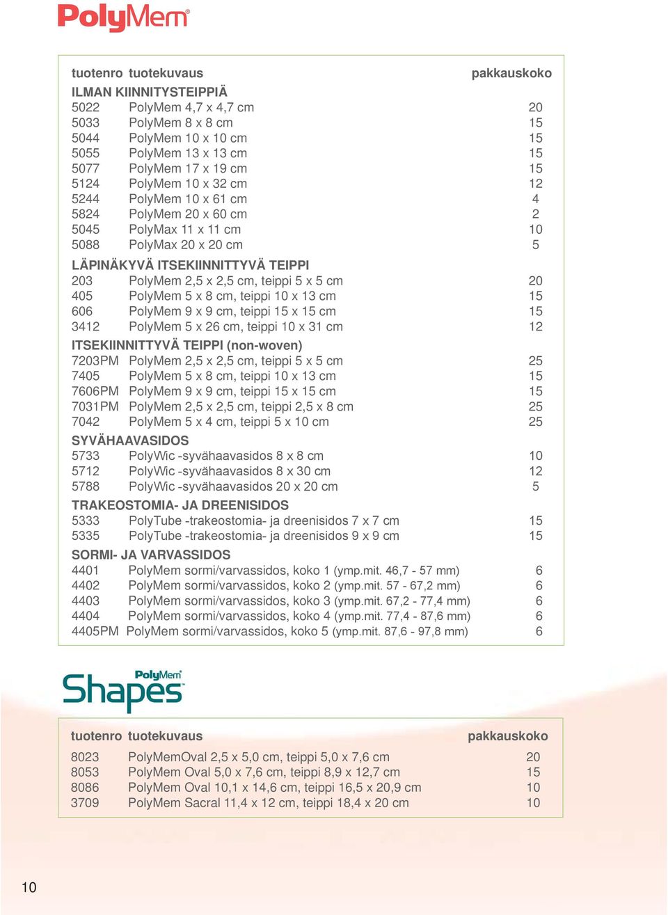 cm 20 405 PolyMem 5 x 8 cm, teippi 10 x 13 cm 15 606 PolyMem 9 x 9 cm, teippi 15 x 15 cm 15 3412 PolyMem 5 x 26 cm, teippi 10 x 31 cm 12 ITSEKIINNITTYVÄ TEIPPI (non-woven) 7203PM PolyMem 2,5 x 2,5