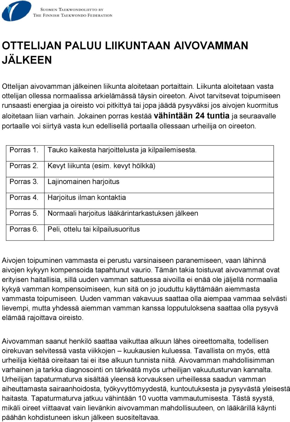 Jokainen porras kestää vähintään 24 tuntia ja seuraavalle portaalle voi siirtyä vasta kun edellisellä portaalla ollessaan urheilija on oireeton. Porras 1. Porras 2. Porras 3. Porras 4. Porras 5.