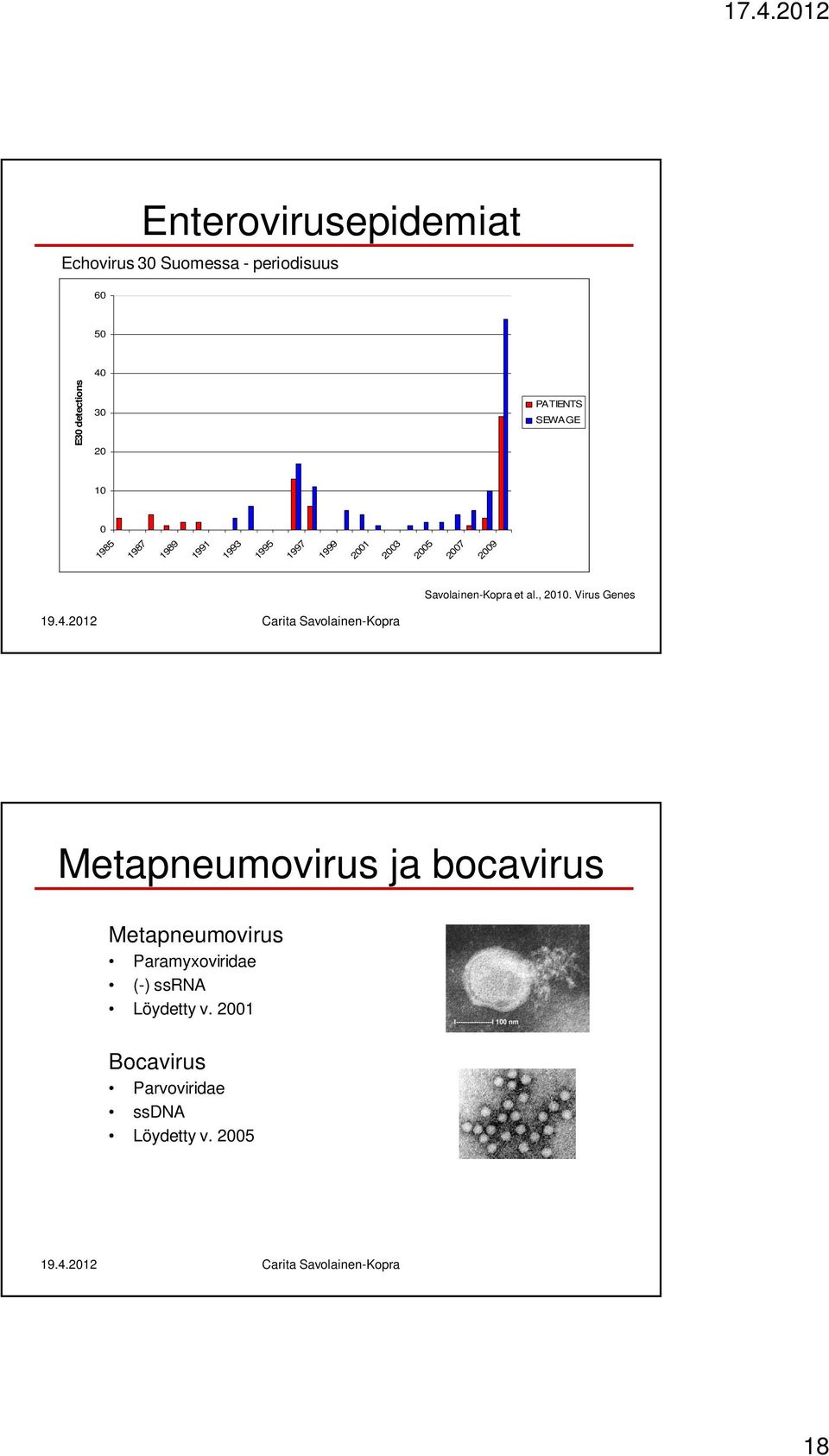 Savolainen-Kopra et al., 2010.