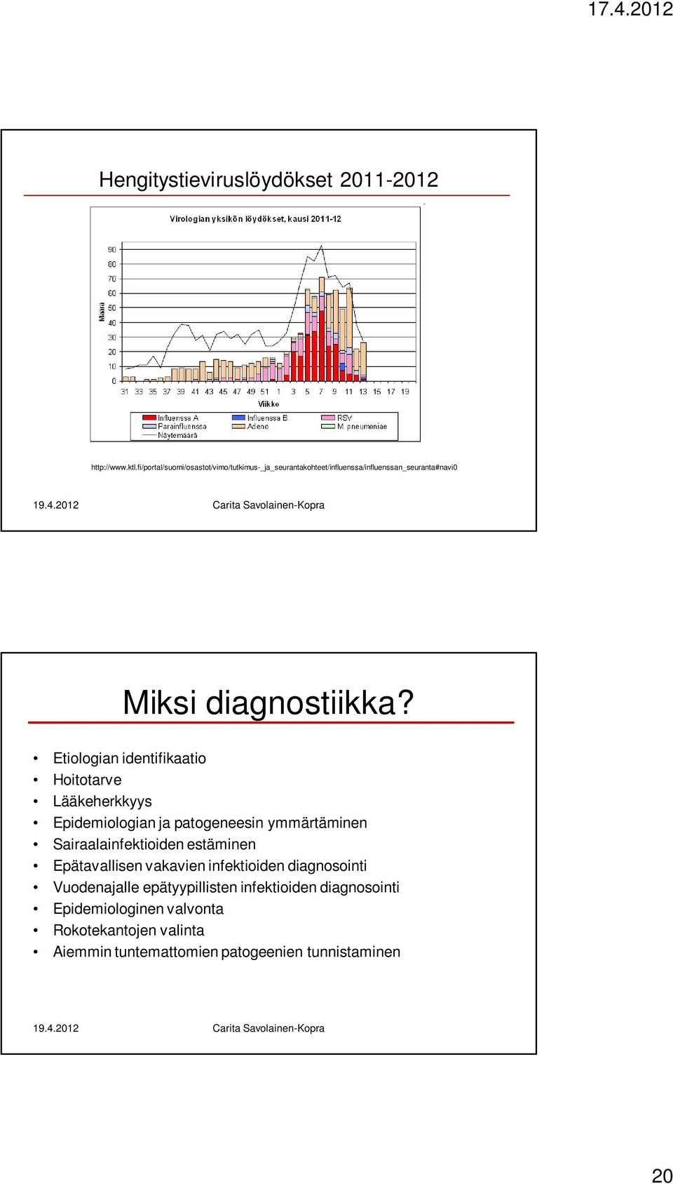 Etiologian identifikaatio Hoitotarve Lääkeherkkyys Epidemiologian ja patogeneesin ymmärtäminen Sairaalainfektioiden