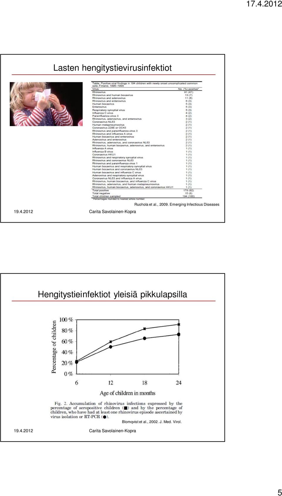 Emerging Infectious Diseases