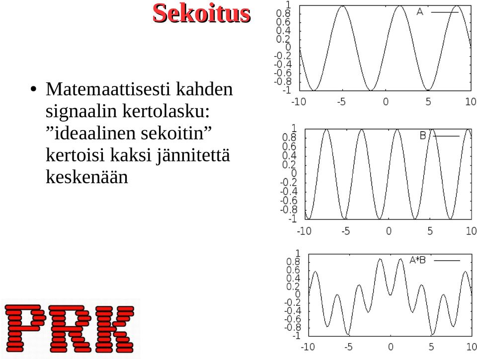 ideaalinen sekoitin kertoisi