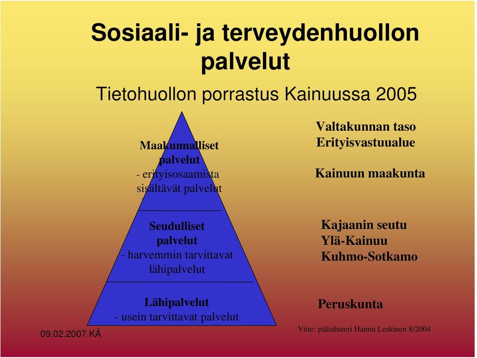 maakunta Seudulliset palvelut - harvemmin tarvittavat lähipalvelut Kajaanin seutu Ylä-Kainuu