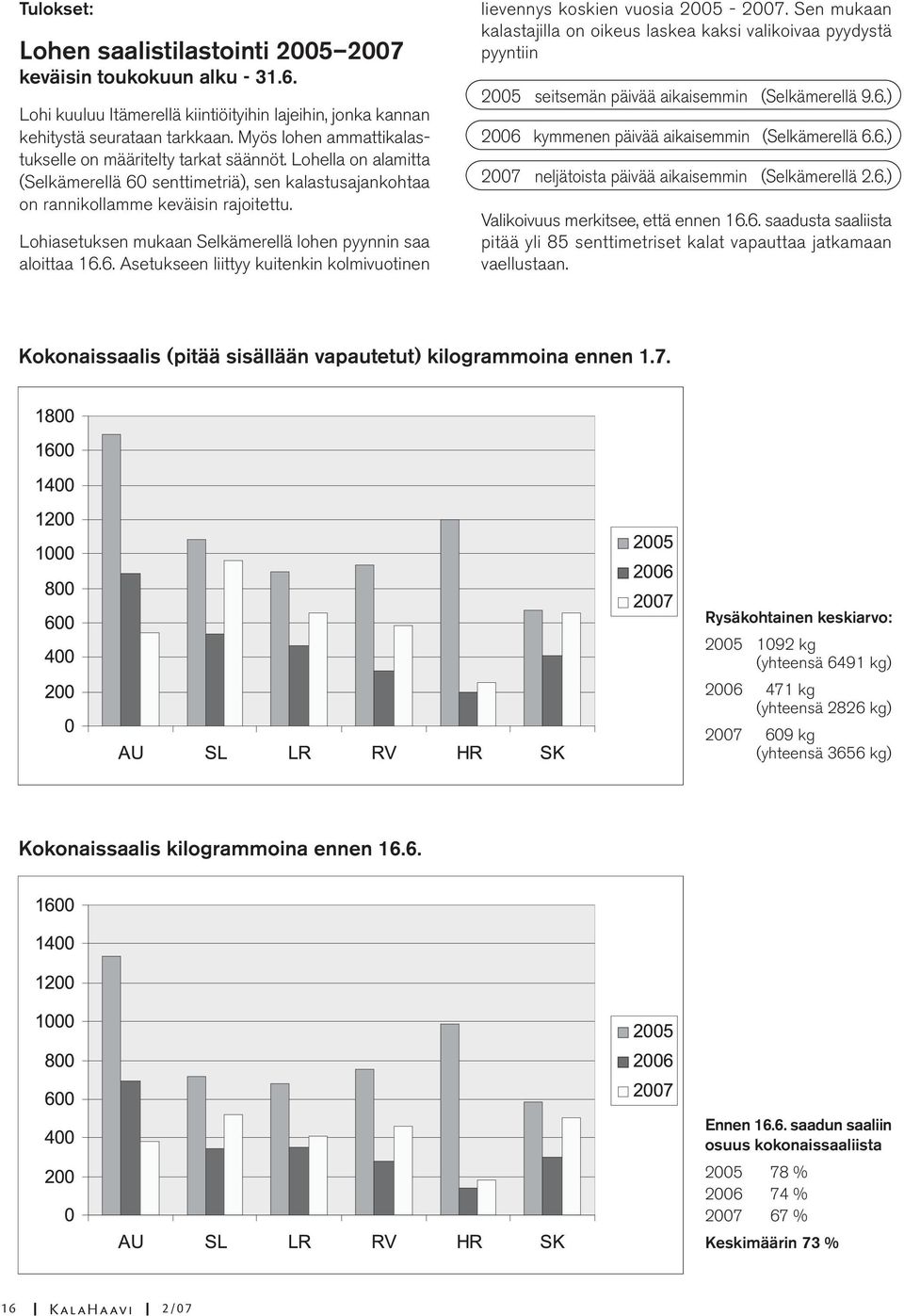 Lohiasetuksen mukaan Selkämerellä lohen pyynnin saa aloittaa 16.6. Asetukseen liittyy kuitenkin kolmivuotinen lievennys koskien vuosia 2005-2007.