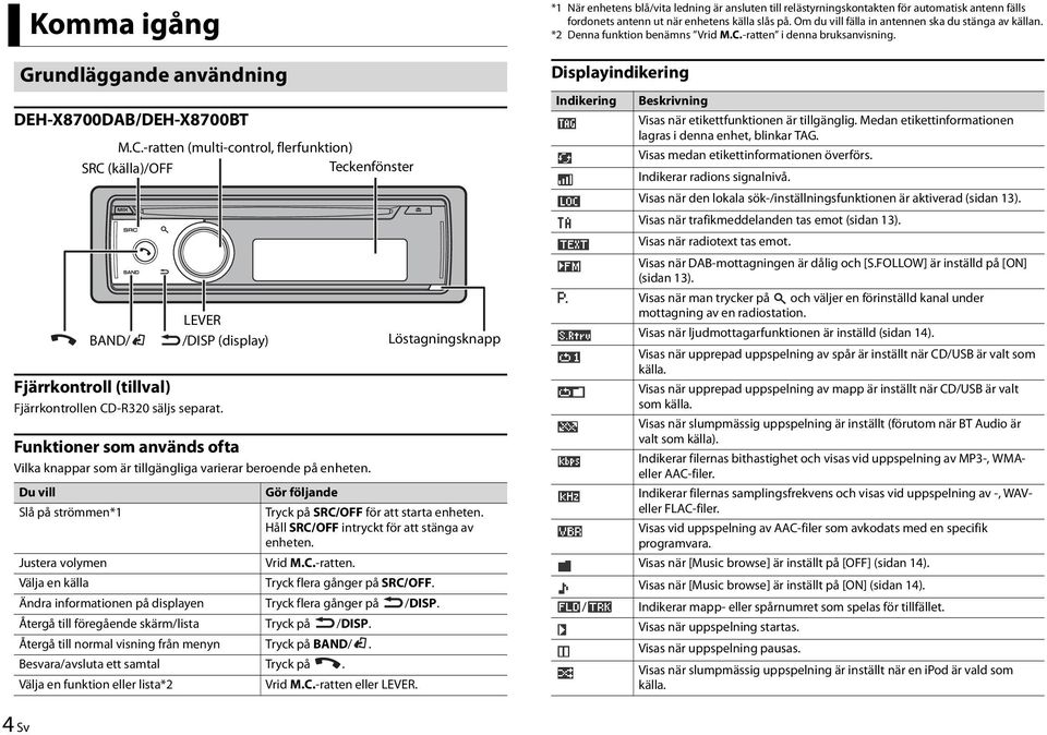 -ratten (multi-control, flerfunktion) SRC (källa)/off Teckenfönster BAND/ Gör följande Tryck på SRC/OFF för att starta enheten. Håll SRC/OFF intryckt för att stänga av enheten. Vrid M.C.-ratten. Tryck flera gånger på SRC/OFF.