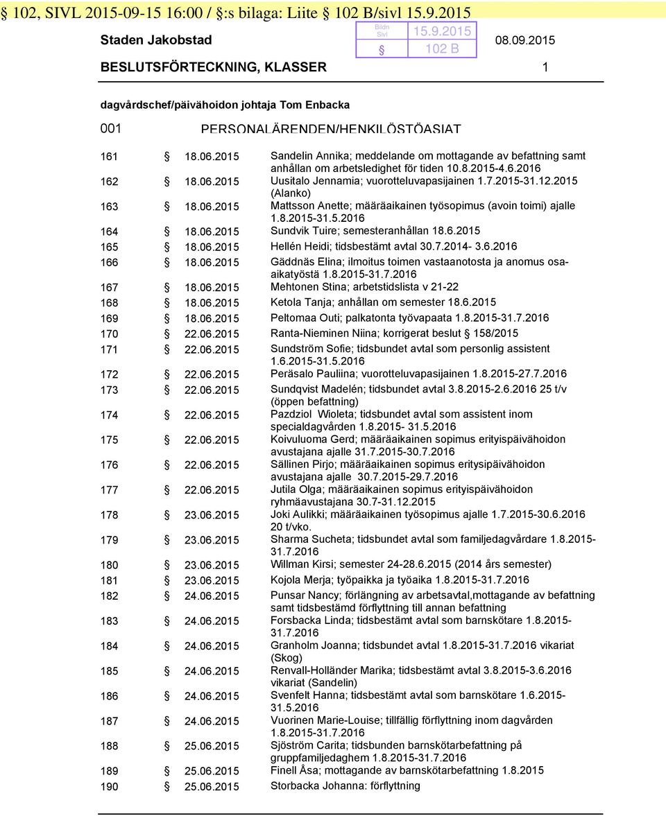 2015 (Alanko) 163 18.06.2015 Mattsson Anette; määräaikainen työsopimus (avoin toimi) ajalle 1.8.2015-31.5.2016 164 18.06.2015 Sundvik Tuire; semesteranhållan 18.6.2015 165 18.06.2015 Hellén Heidi; tidsbestämt avtal 30.