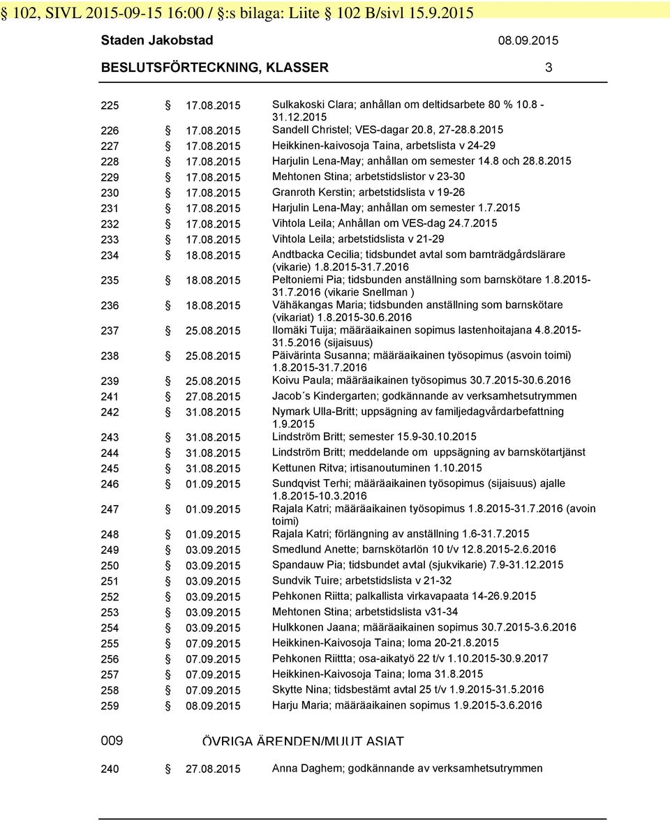 08.2015 Mehtonen Stina; arbetstidslistor v 23-30 230 17.08.2015 Granroth Kerstin; arbetstidslista v 19-26 231 17.08.2015 Harjulin Lena-May; anhållan om semester 1.7.2015 232 17.08.2015 Vihtola Leila; Anhållan om VES-dag 24.