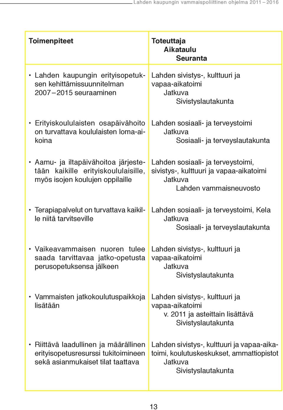 kaikille erityiskoululaisille, myös isojen koulujen oppilaille Lahden sosiaali- ja terveystoimi, sivistys-, kulttuuri ja vapaa-aikatoimi Terapiapalvelut on turvattava kaikille niitä tarvitseville