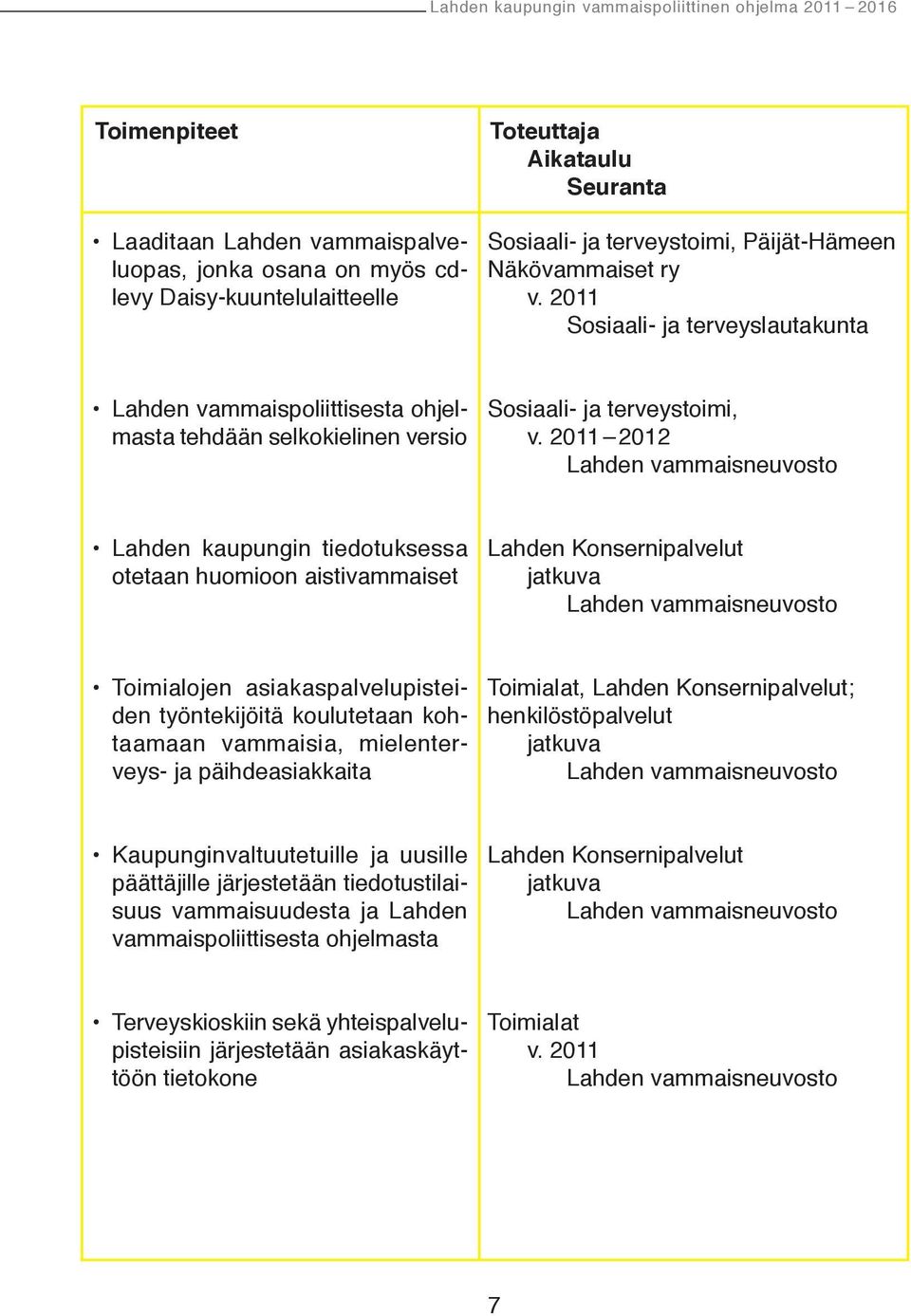 2011 2012 Lahden kaupungin tiedotuksessa otetaan huomioon aistivammaiset Lahden Konsernipalvelut jatkuva Toimialojen asiakaspalvelupisteiden työntekijöitä koulutetaan kohtaamaan vammaisia,