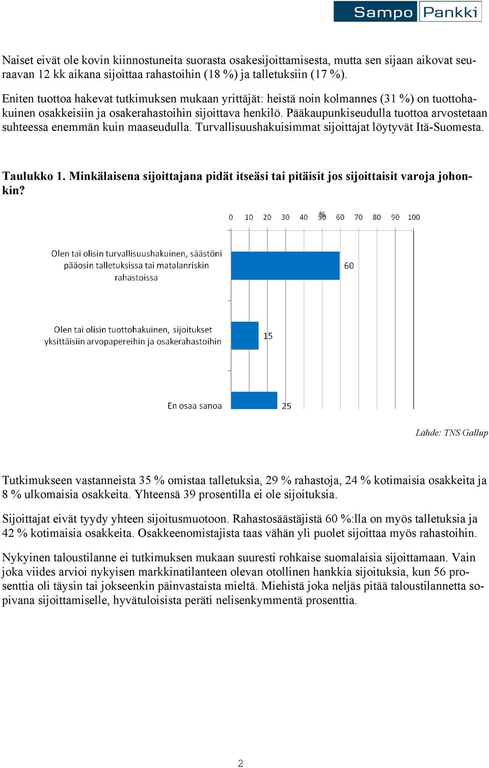 Pääkaupunkiseudulla tuottoa arvostetaan suhteessa enemmän kuin maaseudulla. Turvallisuushakuisimmat sijoittajat löytyvät Itä-Suomesta. Taulukko 1.