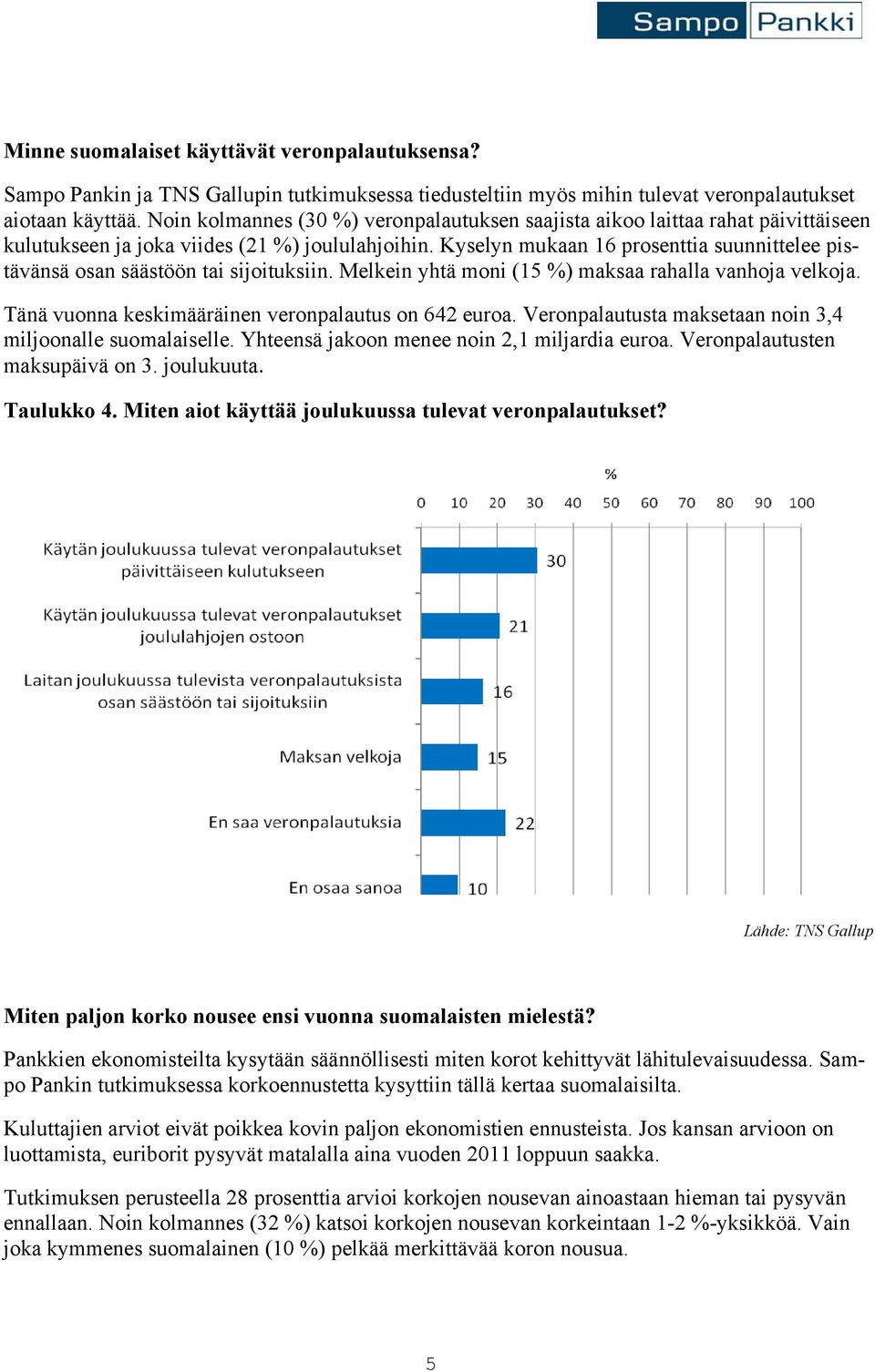 Kyselyn mukaan 16 prosenttia suunnittelee pistävänsä osan säästöön tai sijoituksiin. Melkein yhtä moni (15 %) maksaa rahalla vanhoja velkoja. Tänä vuonna keskimääräinen veronpalautus on 642 euroa.