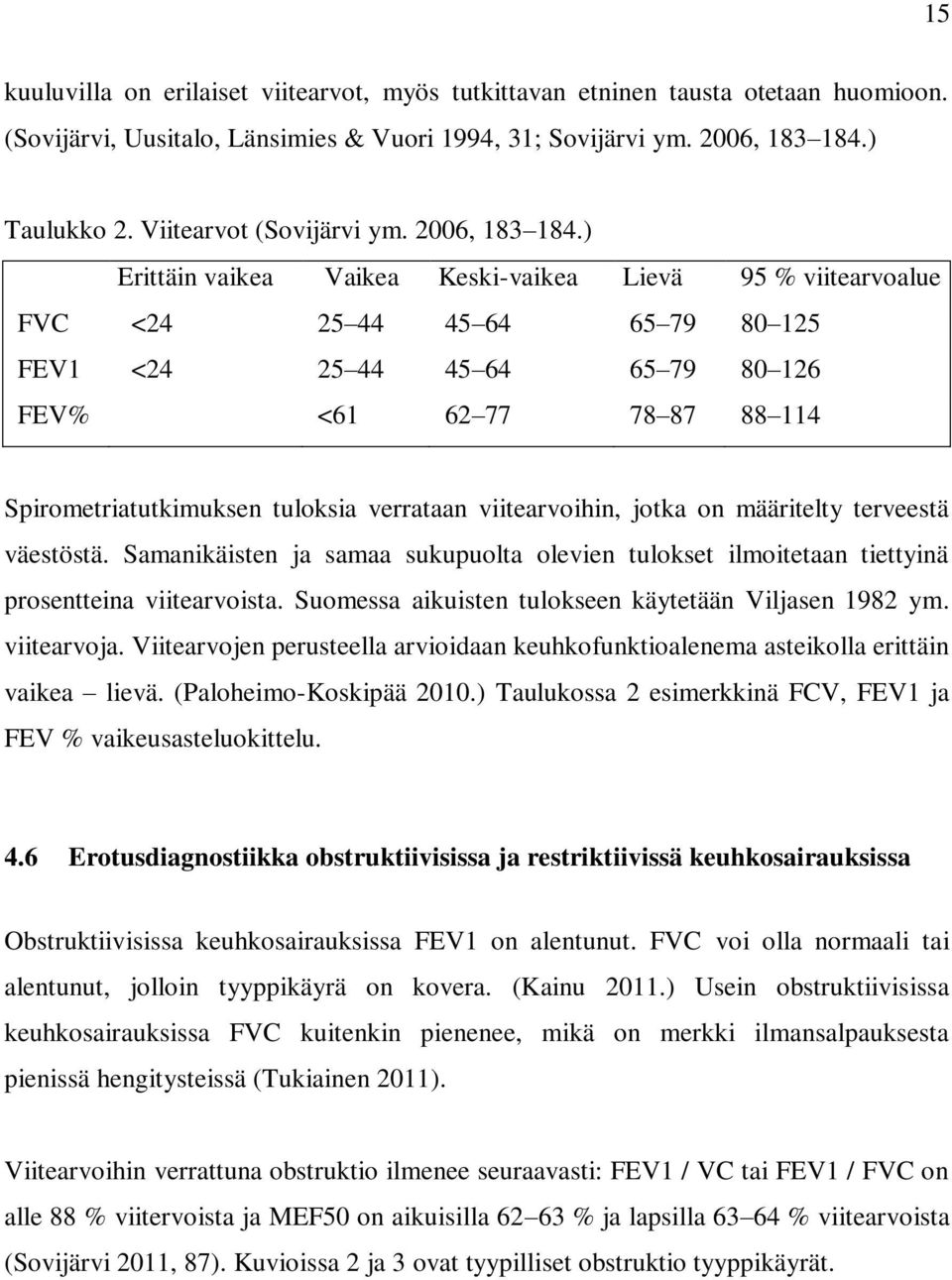 ) Erittäin vaikea Vaikea Keski-vaikea Lievä 95 % viitearvoalue FVC <24 25 44 45 64 65 79 80 125 FEV1 <24 25 44 45 64 65 79 80 126 FEV% <61 62 77 78 87 88 114 Spirometriatutkimuksen tuloksia verrataan