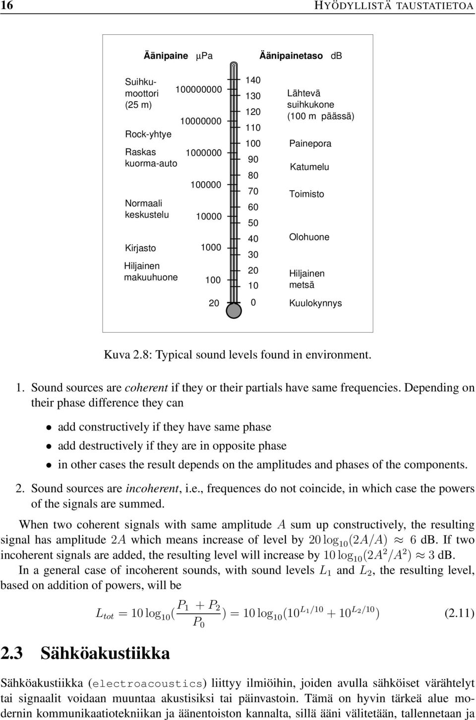 8: Typical sound levels found in environment. 1. Sound sources are coherent if they or their partials have same frequencies.