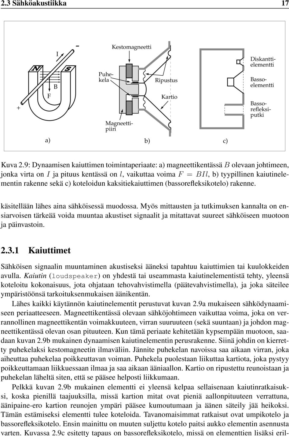 koteloidun kaksitiekaiuttimen (bassorefleksikotelo) rakenne. käsitellään lähes aina sähköisessä muodossa.