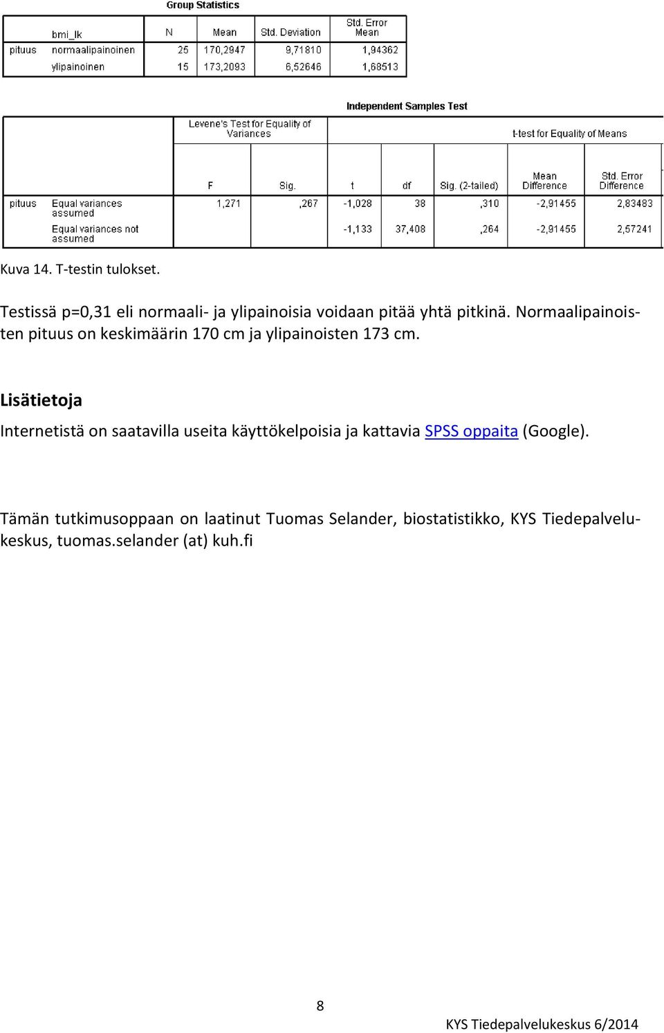 Normaalipainoisten pituus on keskimäärin 170 cm ja ylipainoisten 173 cm.