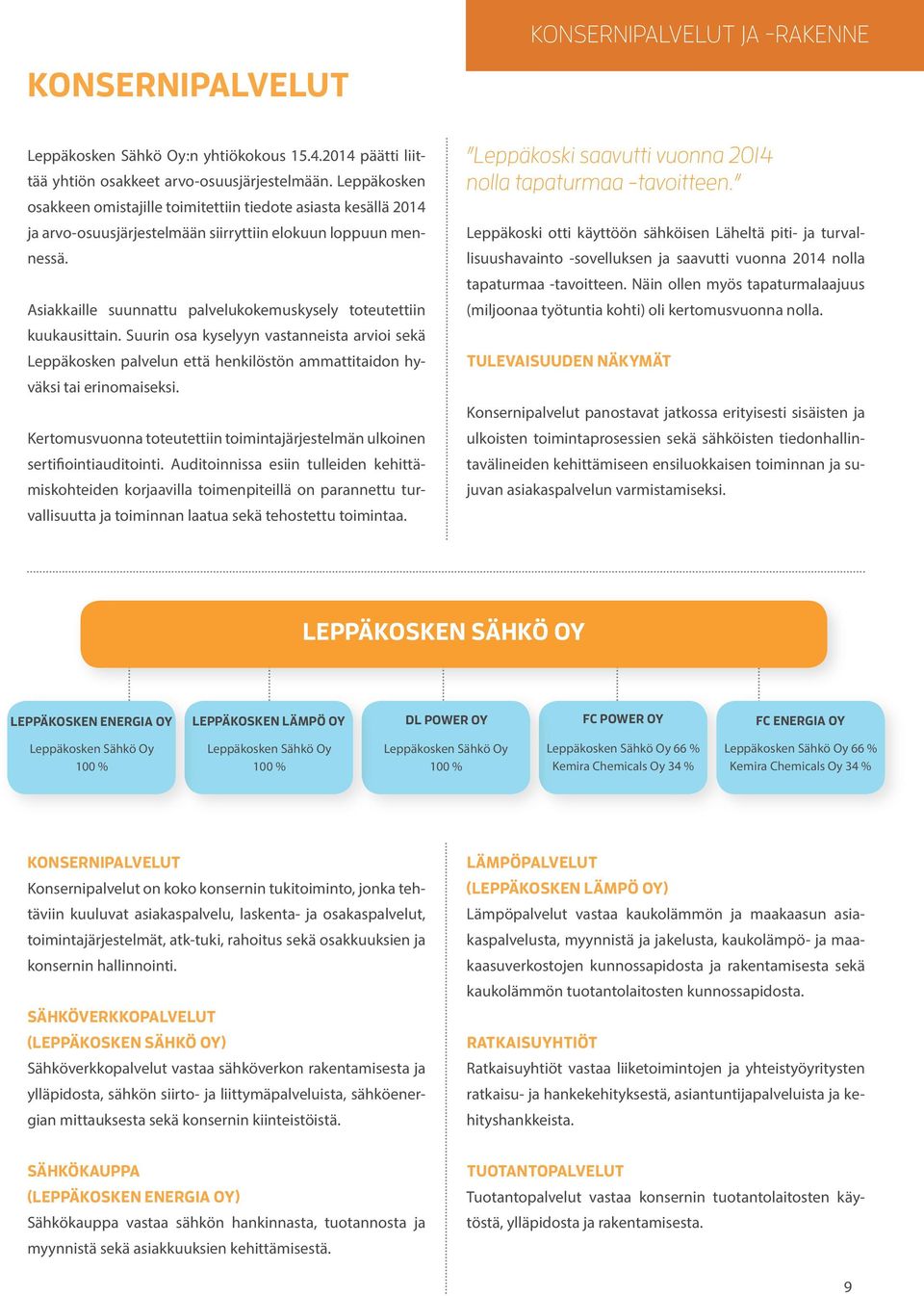 Asiakkaille suunnattu palvelukokemuskysely toteutettiin kuukausittain. Suurin osa kyselyyn vastanneista arvioi sekä Leppäkosken palvelun että henkilöstön ammattitaidon hyväksi tai erinomaiseksi.