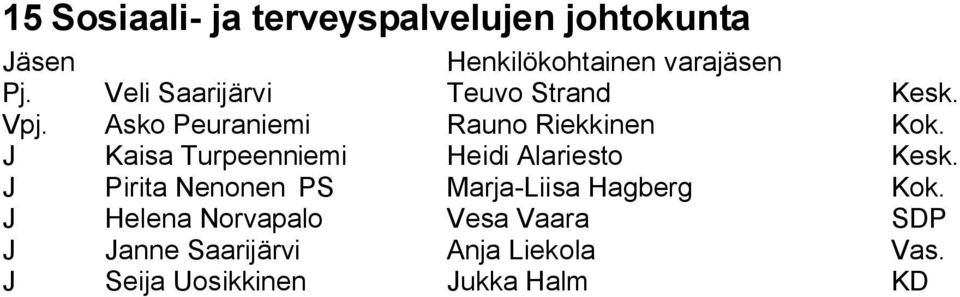 J Kaisa Turpeenniemi Heidi Alariesto Kesk.