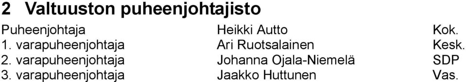 varapuheenjohtaja Ari Ruotsalainen Kesk. 2.
