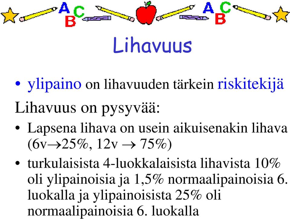 turkulaisista 4-luokkalaisista lihavista 10% oli ylipainoisia ja 1,5%