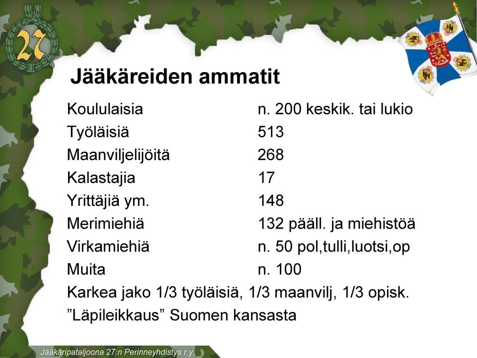 148 Merimiehiä 132 pääll. ja miehistöä Virkamiehiä n.