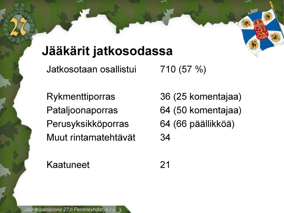 Pataljoonaporras 64 (50 komentajaa)