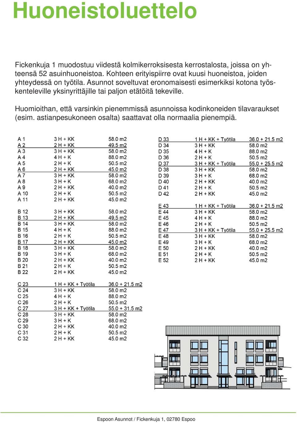 sunnot soveltuvat eronomaisesti esimerkiksi kotona työskenteleville yksinyrittäjille tai paljon etätöitä tekeville.