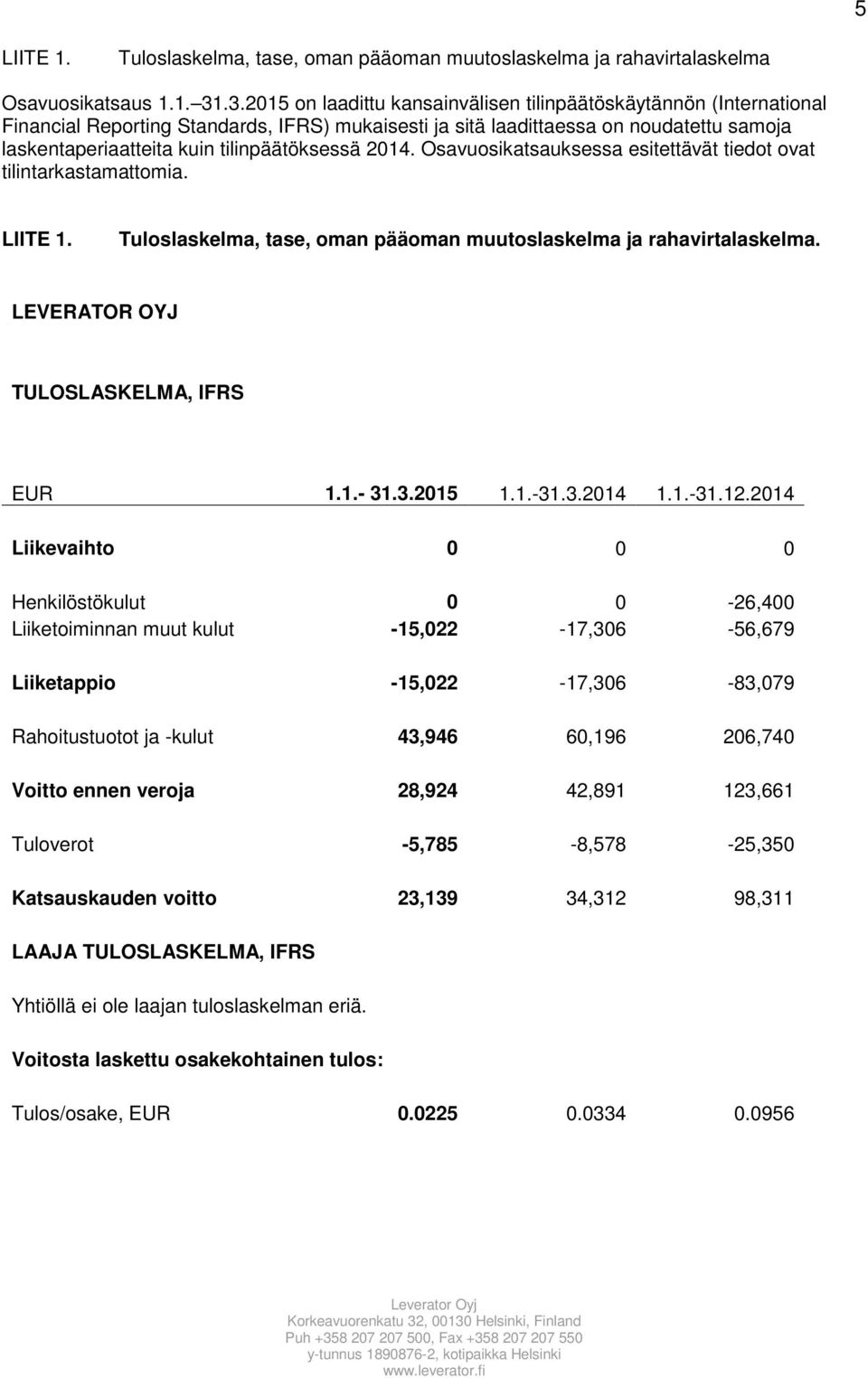 tilinpäätöksessä 2014. Osavuosikatsauksessa esitettävät tiedot ovat tilintarkastamattomia. LIITE 1. Tuloslaskelma, tase, oman pääoman muutoslaskelma ja rahavirtalaskelma. TULOSLASKELMA, IFRS EUR 1.1.- 31.