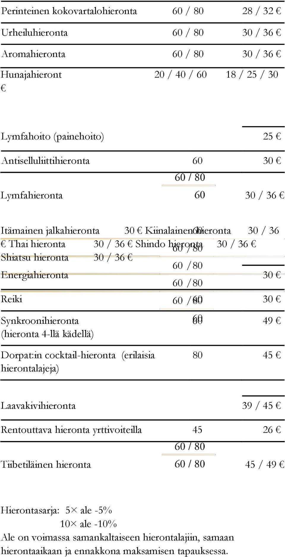 / 80 Energiahieronta 30 60 / 80 Reiki 60 / 80 60 30 Synkroonihieronta (hieronta 4-llä kädellä) 60 49 Dorpat:in cocktail-hieronta (erilaisia hierontalajeja) 80 45 Laavakivihieronta 39 / 45