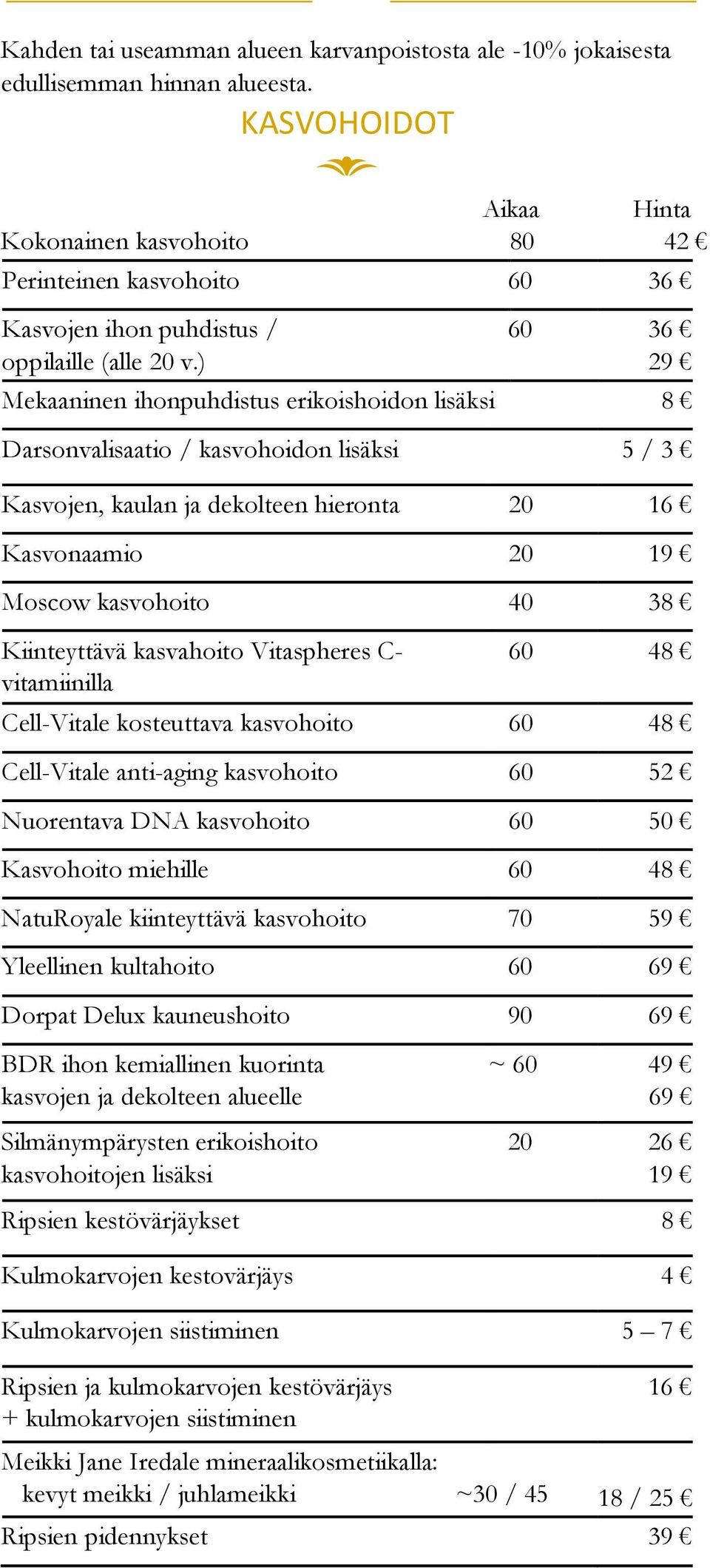 ) 60 36 29 Mekaaninen ihonpuhdistus erikoishoidon lisäksi 8 Darsonvalisaatio / kasvohoidon lisäksi 5 / 3 Kasvojen, kaulan ja dekolteen hieronta 20 16 Kasvonaamio 20 19 Moscow kasvohoito 40 38