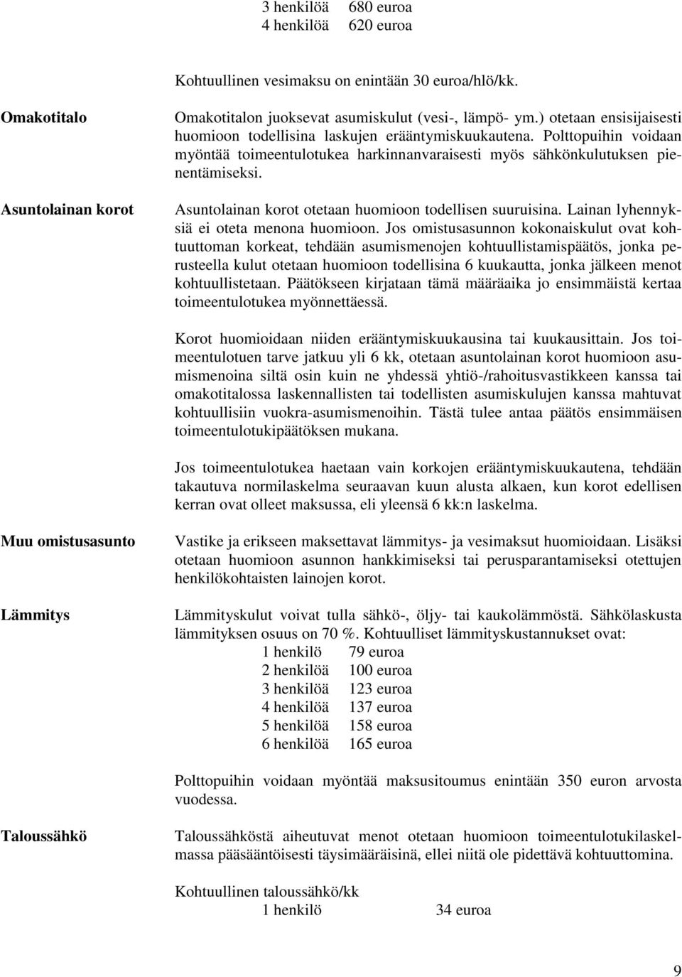 Asuntolainan korot otetaan huomioon todellisen suuruisina. Lainan lyhennyksiä ei oteta menona huomioon.