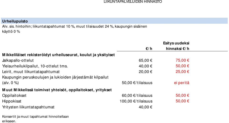 ja yksityiset Jalkapallo-ottelut 65,00 75,00 Yleisurheilukilpailut, 10-ottelut tms.