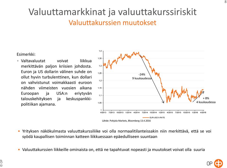 keskuspankkipolitiikan ajamana.