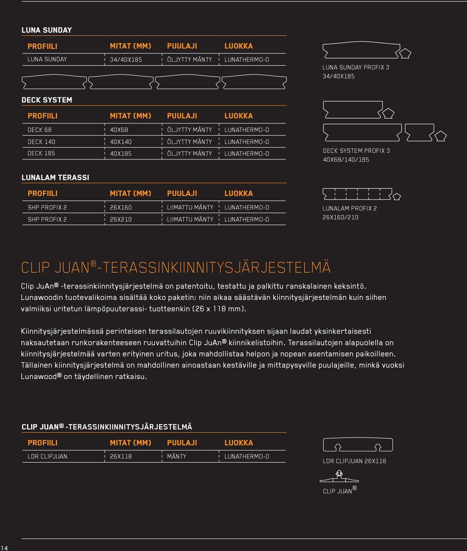 26X160/210 CLIP JUAN -TERASSINKIINNITYSJÄRJESTELMÄ Clip JuAn -terassinkiinnitysjärjestelmä on patentoitu, tes tattu ja palkittu ranskalainen keksintö.