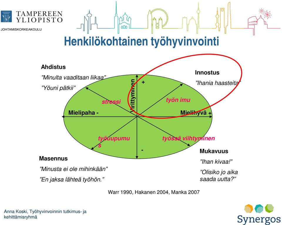 Masennus Minusta ei ole mihinkään En jaksa lähteä työhön.